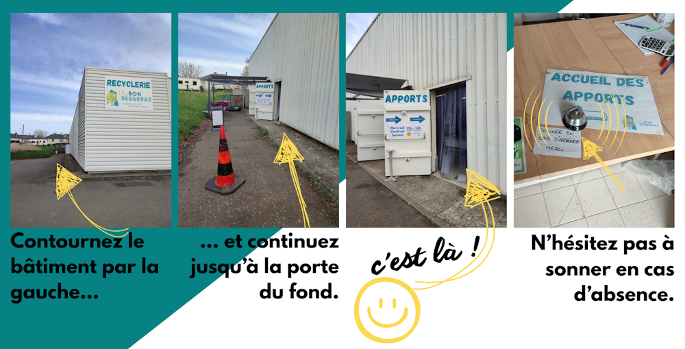 Rejoindre la Zone des apports : contournez le bâtiment par la gauche, continuer jusqu'à la porte du fond. A l'intérieur, il y a une sonnette en cas d'absence.